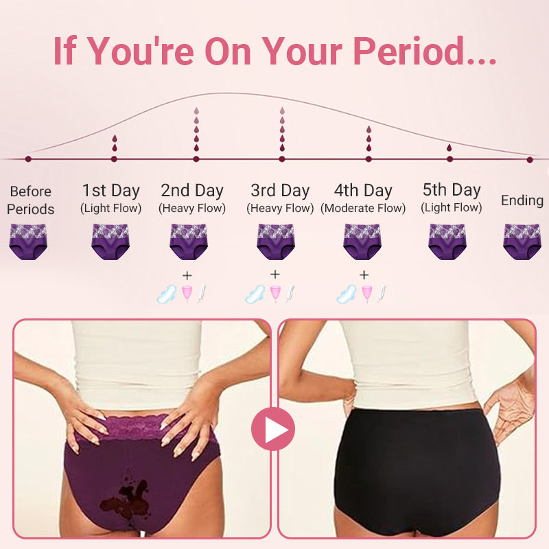 High Waist Leakproof & Comfortable Panties