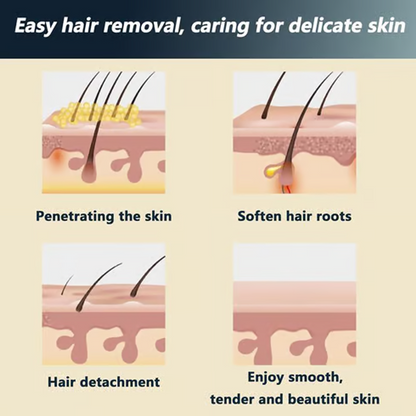 🎁Painless Full Body Hair Removal Cream 💧✨（The more you buy, the higher the discount）